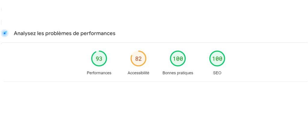 analyse performances seo