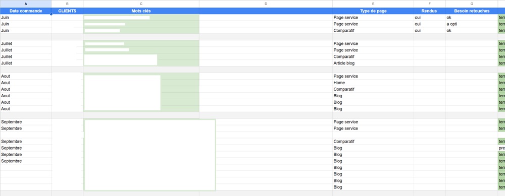 exemple-planning-editorial